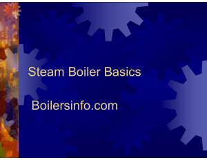 Steam Boiler Basics