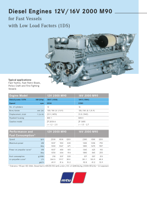 MTU Diesel Engines 12V16V 2000 M90 for Fast Vessels with Low Load Factors