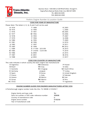 Perkins Engine Number and Location Guide