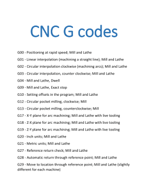 CNC G Code and CNC M Code
