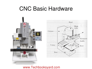 CNC Basic Hardware
