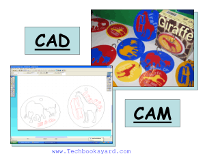 CAD CAM Introduction